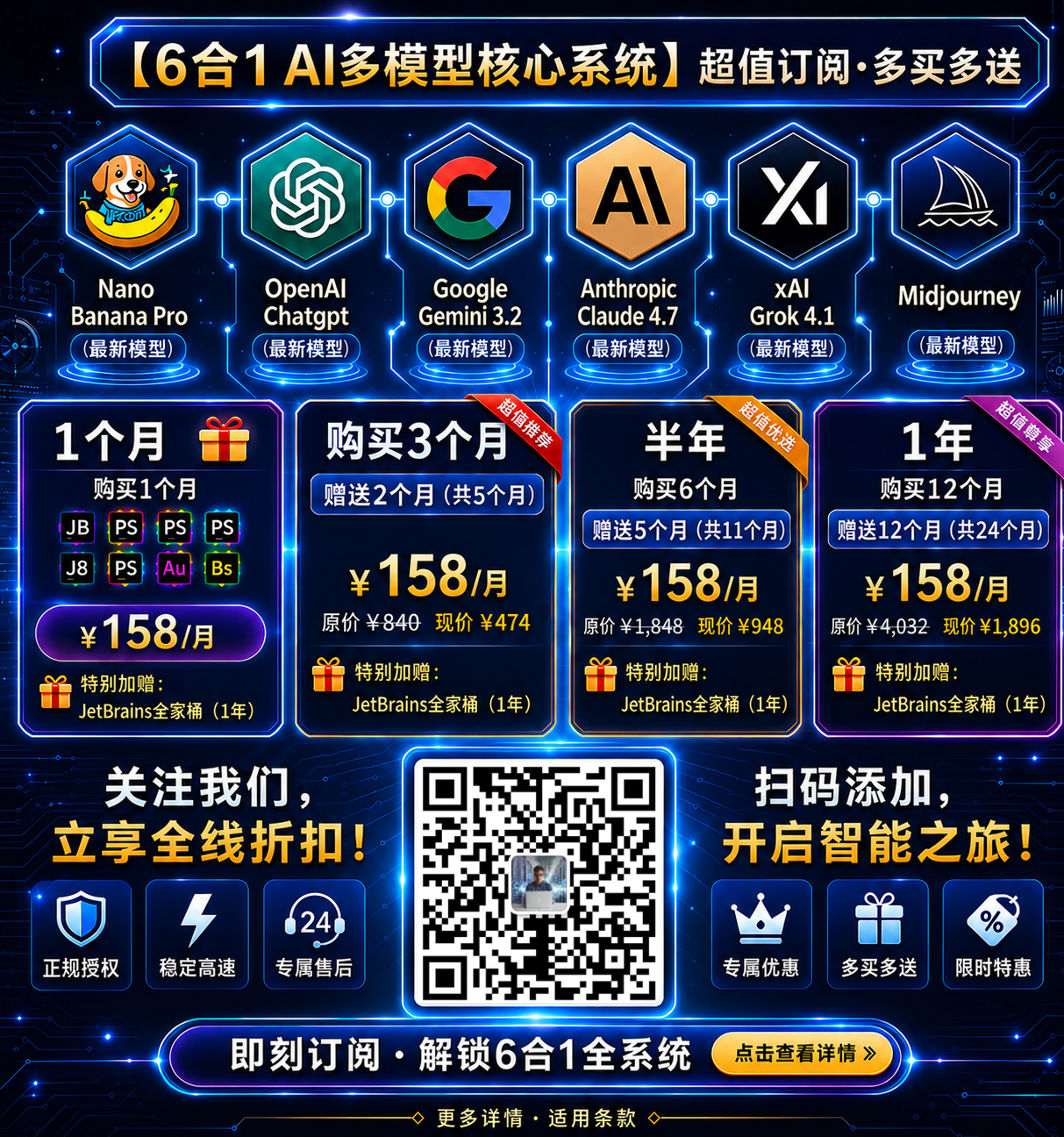 AI 六合一系统二维码海报